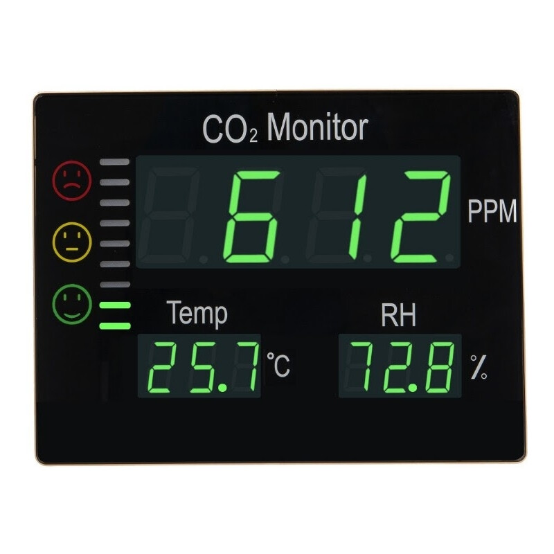 Seben HT-2008 CO2 Monitor