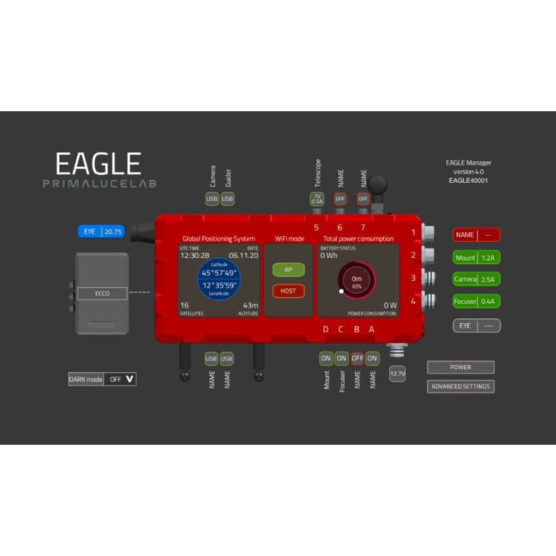 PrimaLuceLab Control Unit for Astrophotography EAGLE4 S