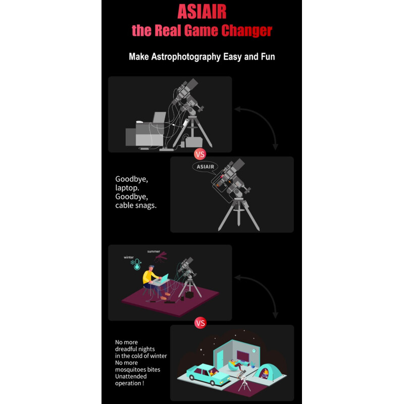 ZWO ASIAIR PLUS - komputer do astrofotografii