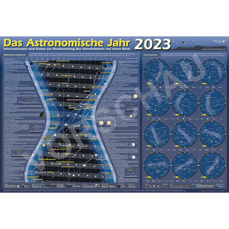 Astronomie-Verlag Poster Das Astronomische Jahr 2023
