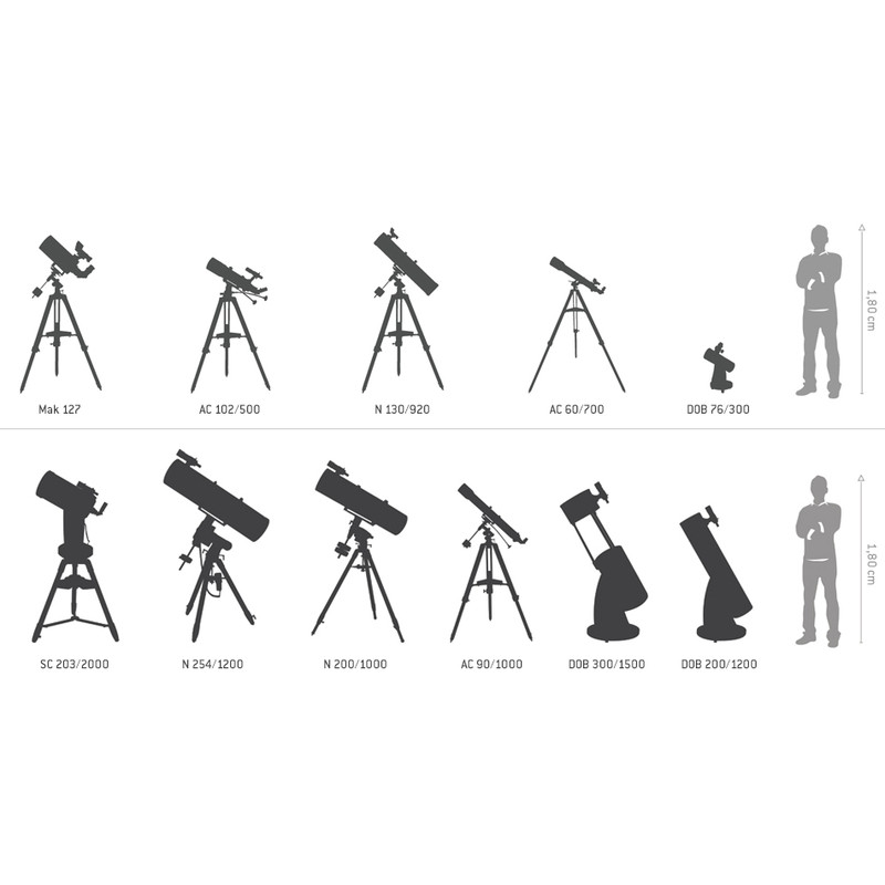 Omegon Dobson telescoop Advanced X N 304/1500