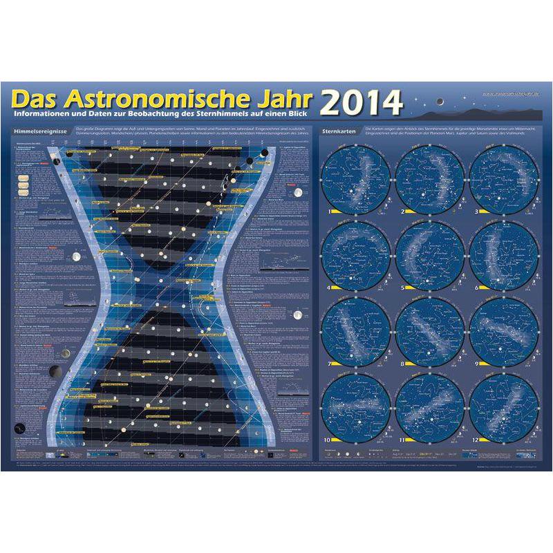 Das Astronomische Jahr 2014